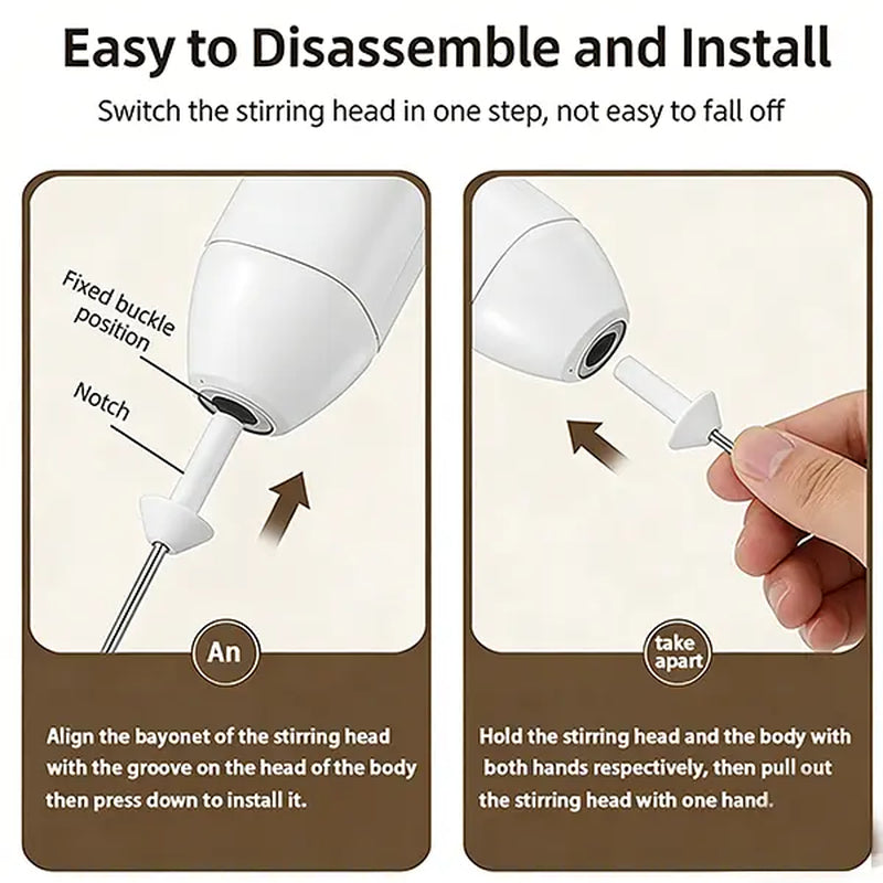 Rechargeable Electric Handheld Milk Frother with Dual Spring Whisk and Adjustable Speed Settings - Compact USB-C Stainless Steel Mixer for Coffee, Protein Shakes, and Milkshakes